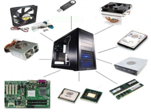 Print Map Quiz Componentes Internos De La PC Procesador