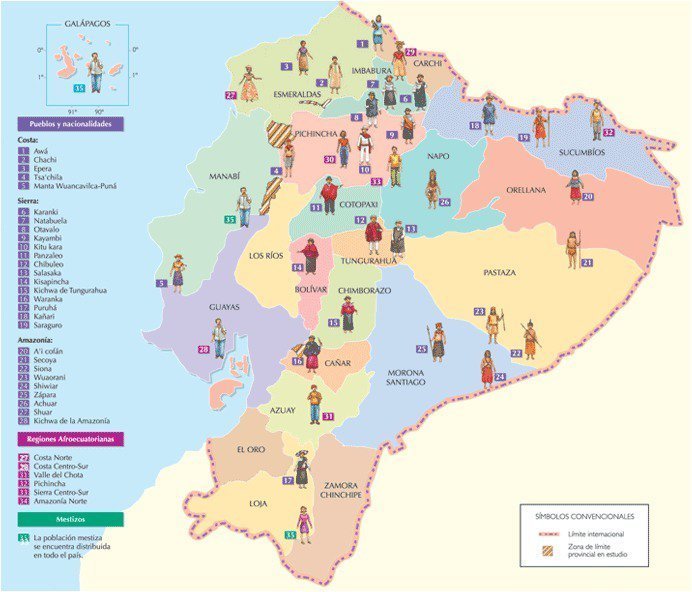 Nacionalidades Del Ecuador Los Derechos Colectivos De Las