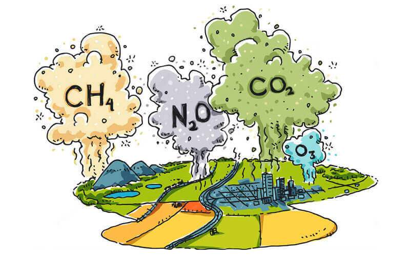 Print Alphabet Game Palabras Del Cambio Climatico Geograf A