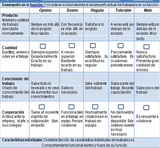 Print Crossword Puzzle M Todos De Evaluaci N De Des Evaluacion De