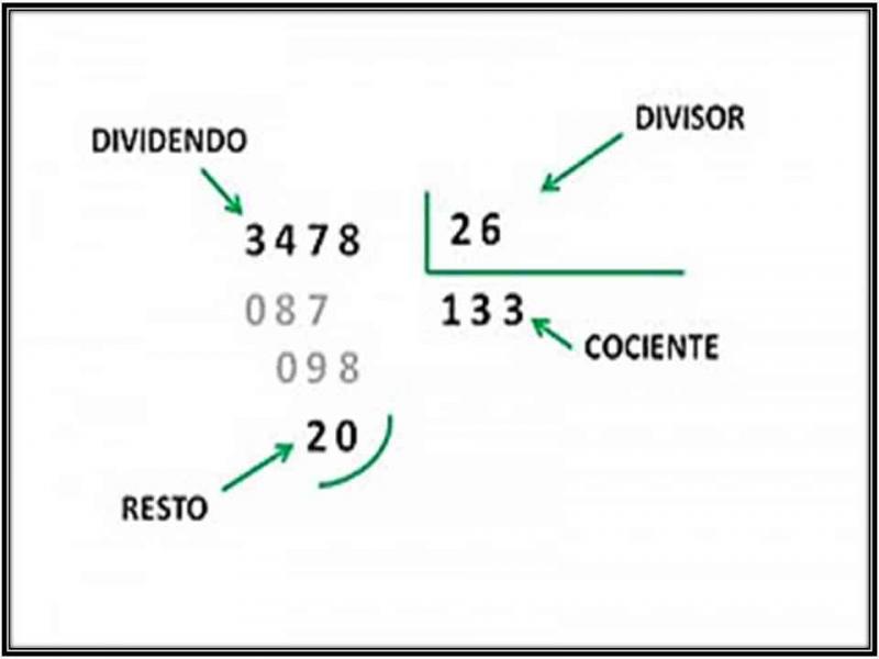 Print Crossword Puzzle Operaciones B Sicas