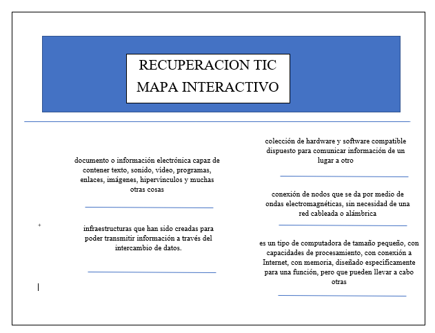 Print Map Quiz Mapa Interactivo Mapa Tic Recuperacion