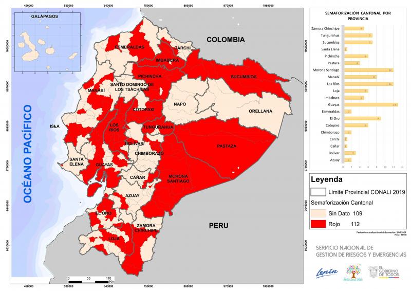 Print Crossword Puzzle Geografía del Ecuador tecnologías de la