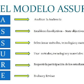 Print Matching Pairs Modelo Del Dise O Instrucciona Modelos Del