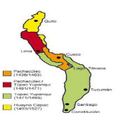 Print Matching Pairs HISTORIA DEL ECUADOR sociología 2º EGB ecuador