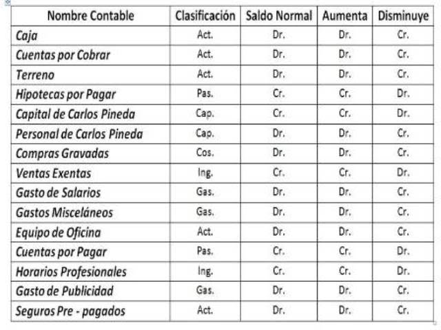 Print Crossword Puzzle Evaluaci N De Diagnostico Bachillerato