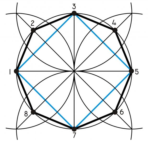 Print Crossword Puzzle Qu Es Un Pol Gono Matem Ticas Cultura