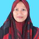 aminah mimien