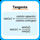 Tangente