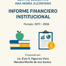 Elvin V. Figuereo Viola