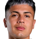 Facundo Pablo ROBLES FARFAN