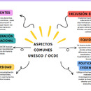 Ashly Francisco