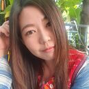 Miss Rueang-Urai Ms.Jaromie
