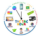 Integración TIC TAC Proyecto de Investigación