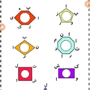 قربانی قربانی
