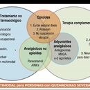 Mirna Noemi Méndez Méndez