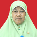 Muhsinatun Muhsinatun