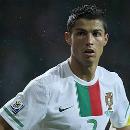 CR7 TheBest