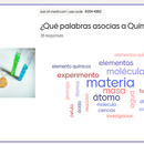 Escuela 148 Sexto año 2025