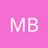 Montserrat Bodden