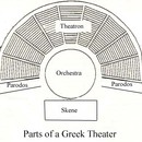 Theatregoer Theatregoer