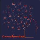 curva de  aprendizaje