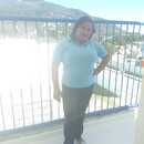 Anyelis Lopez