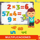 Algoritmo Multiplicativo