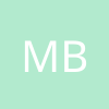 Mgtr. Miryam Beltran