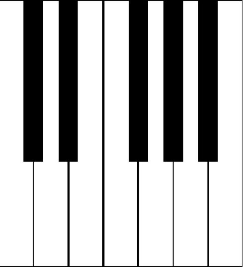 Imprimer Carte Interactive Notas Al Piano Arte 1º Educacion Secundaria Notas Musicales Piano