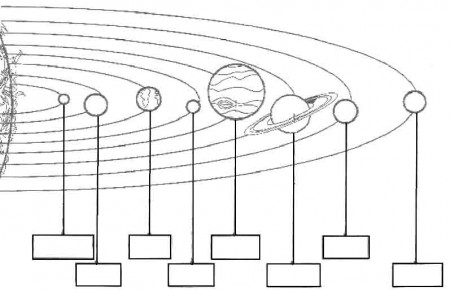 diagrama del sistema solar en blanco