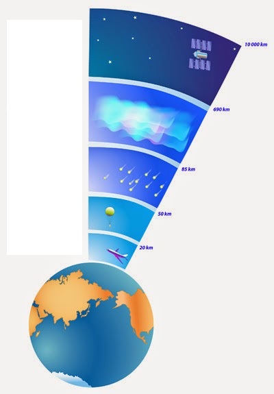 Quiz de geografia - Página 50