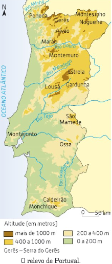 Mapa de Portugal Rios