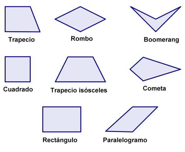 Presentacion Figuras Geometricas Matematicas 3º Educacion