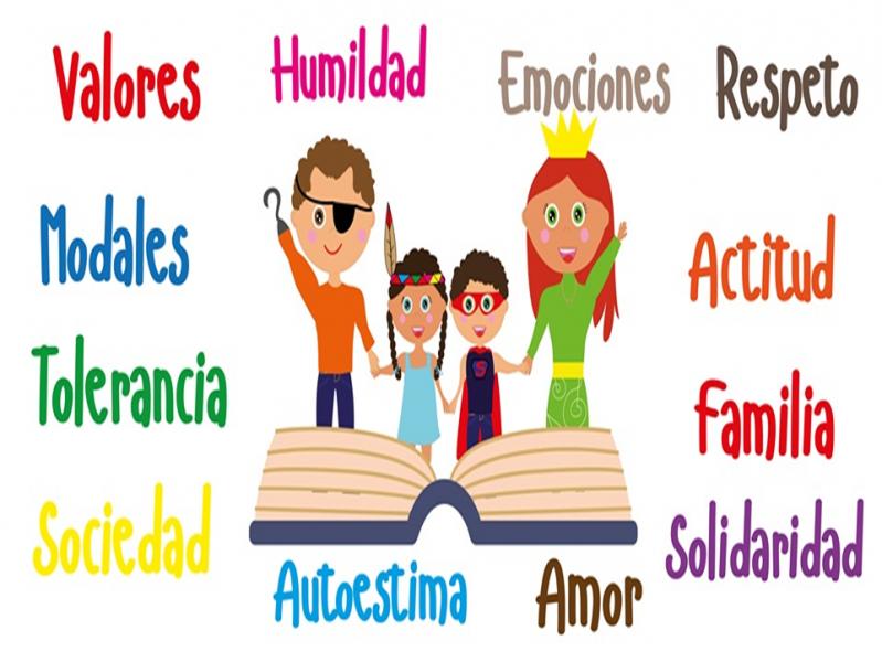 Slideshow Valores Tecnologia 9º Secundaria Informatica