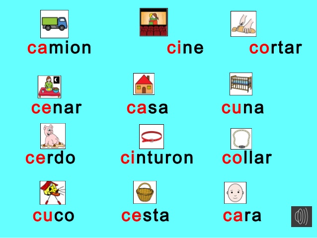 Imagenes Con La Letra Ca Ce Ci Co Cu Dolmetcher