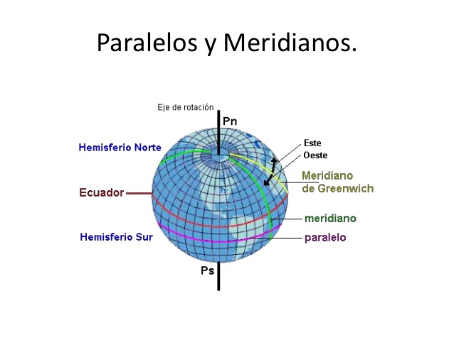 Compartir Imagem Localizar Puntos En Un Planisferio En Base A