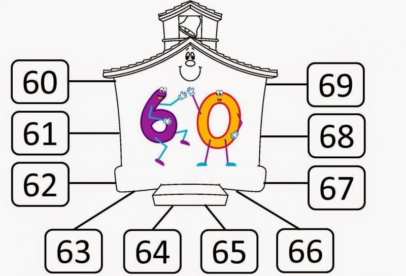Imprimir Mapa Interactivo: R1.- Les chiffres de 60 à 69 - Los números del  60 al 69 ()