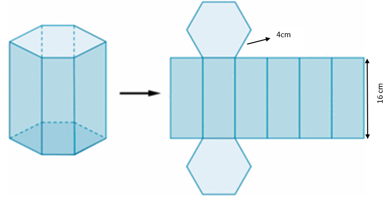 Area de un prisma hexagonal
