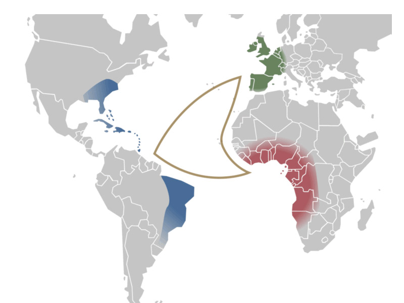 mapa de comercio triangular