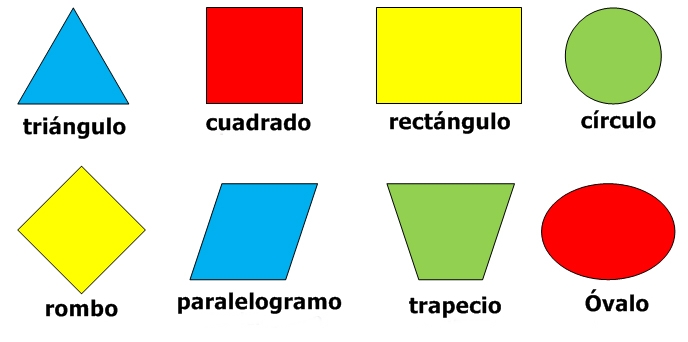 nombres y formas geometricas