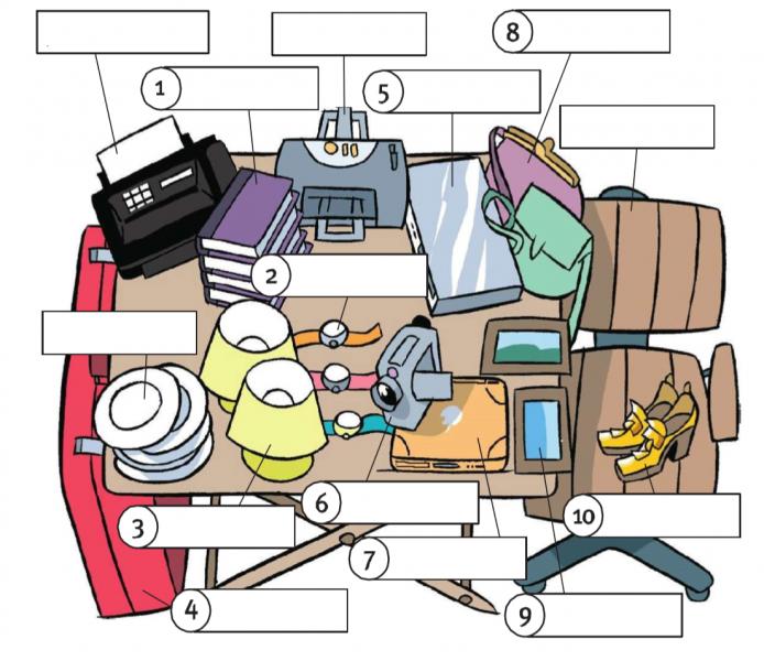 Print Map Quiz: Personal Objects - Exercise 2 (vocabulary)