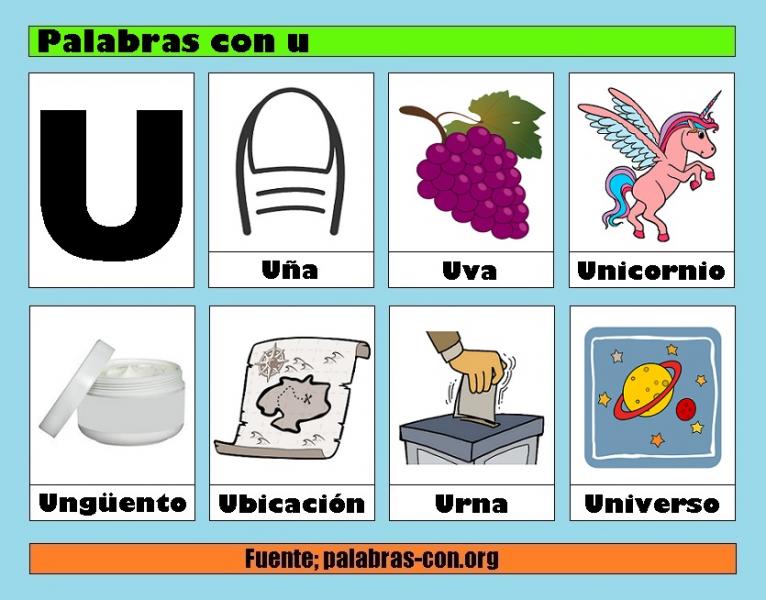 Map Quiz: palabras con u (lengua - Segundo grado - Preescolar - identifica  la vocal u)