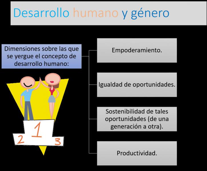 Mayoría y minoría. vista superior botones grandes botones pequeños sobre un  fondo gris