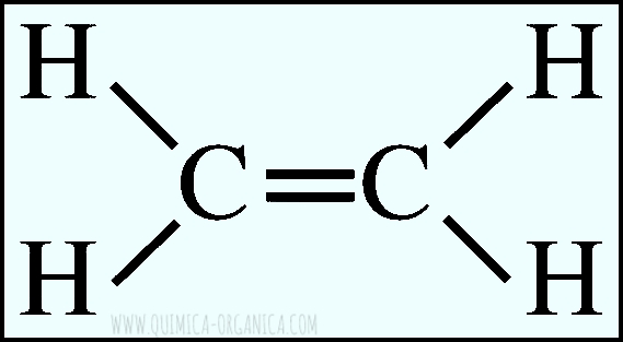 Этилена с2н4. Этилен структурная формула. Полная структурная формула c2h4. Структурная форма этилена. Структурная формула этена.