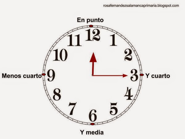 In cuarto english hora al de sopa