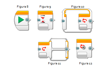 Bloques de accion outlet de lego mindstorms ev3