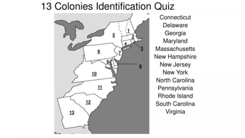 13 Colonies Map and Quiz (Print and Digital Resource)  13 colonies map,  Meet the teacher template, Social studies middle school