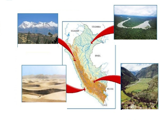 Print Map Quiz: EL RELIEVE PERUANO (sociología - Tercer grado - Educación  primaria - relieve - perú)