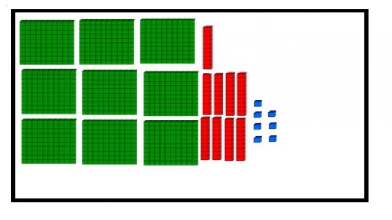 QUIZ DE MATEMÁTICA BÁSICA #73 